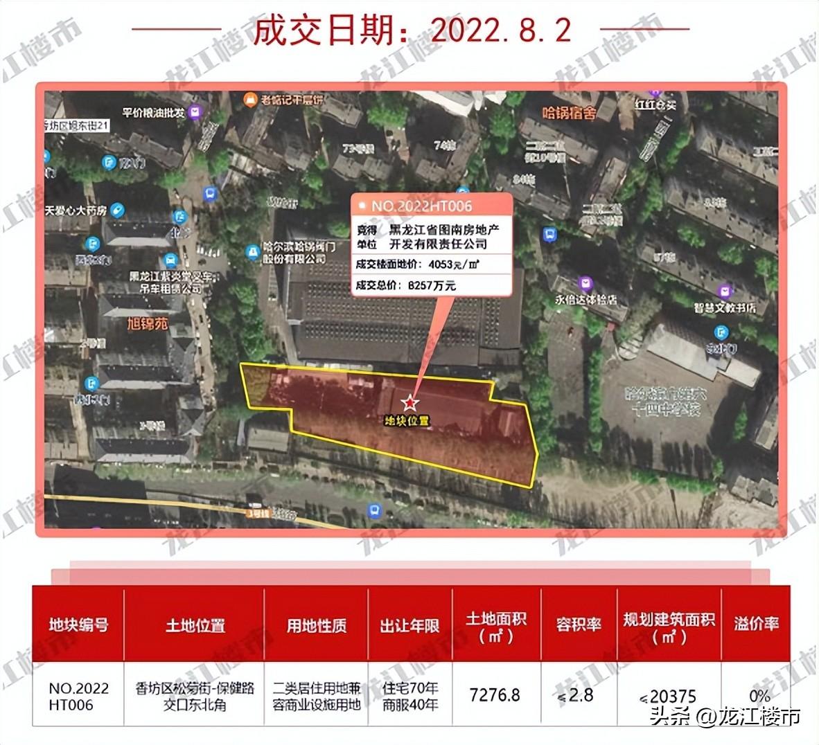 楼板价推算房价_楼板价和保本房价公式_楼板价估算房价