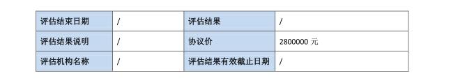 松江洞泾德悦路375弄_上海松江维罗纳贵都二手房价_上海松江洞泾镇长兴路泾东校区390弄二手房房价