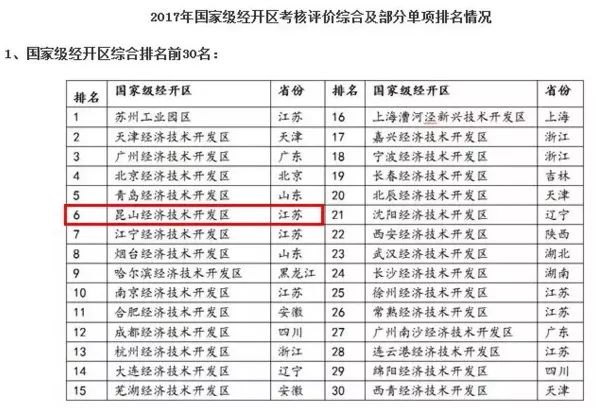 昆山房价 太湖路_昆山房价太湖路多少一平_苏州昆山区房价