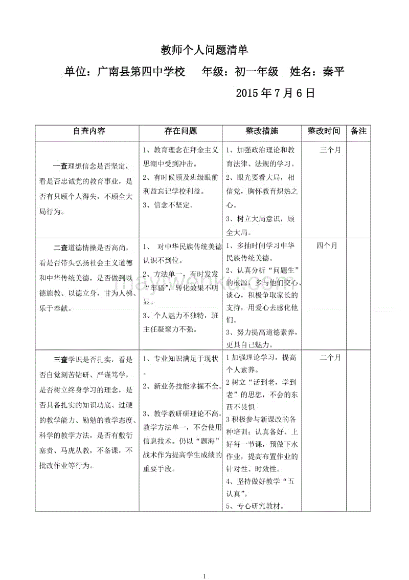 个人自查报告整改报告5篇