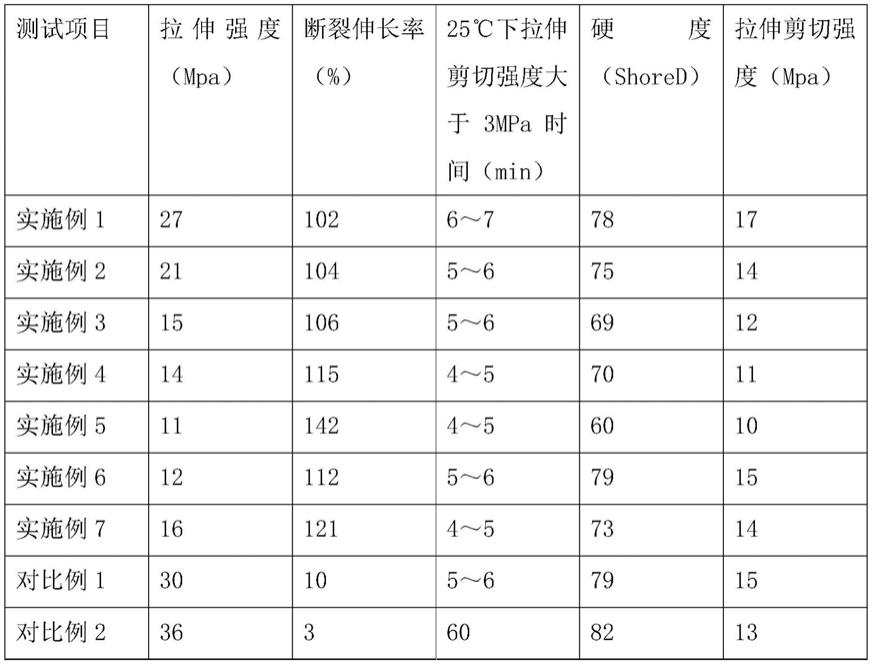 mm2之间的换算