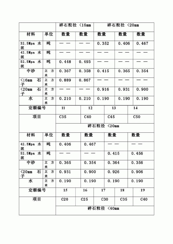 抗拉强度单位是什么