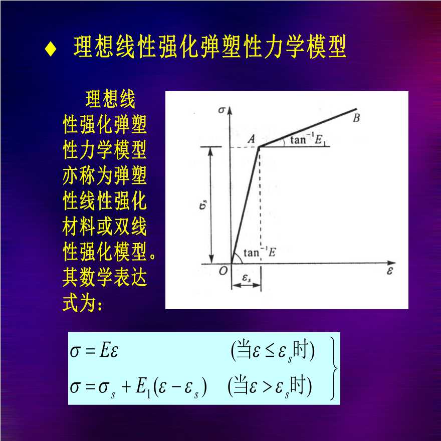 屈服极限的单位怎样读