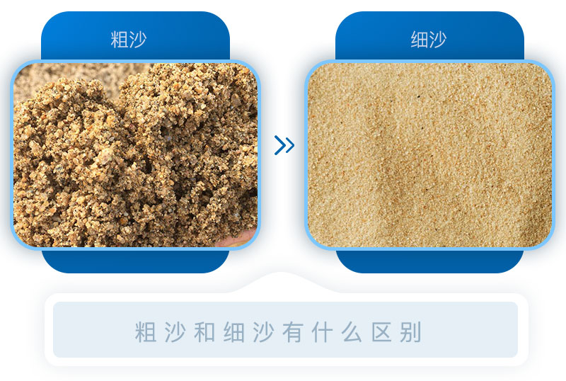 精细和超精细加工技术目录