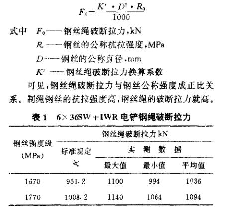 钢丝绳破断标准