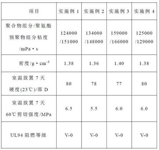 抗拉强度的定义及符号示意