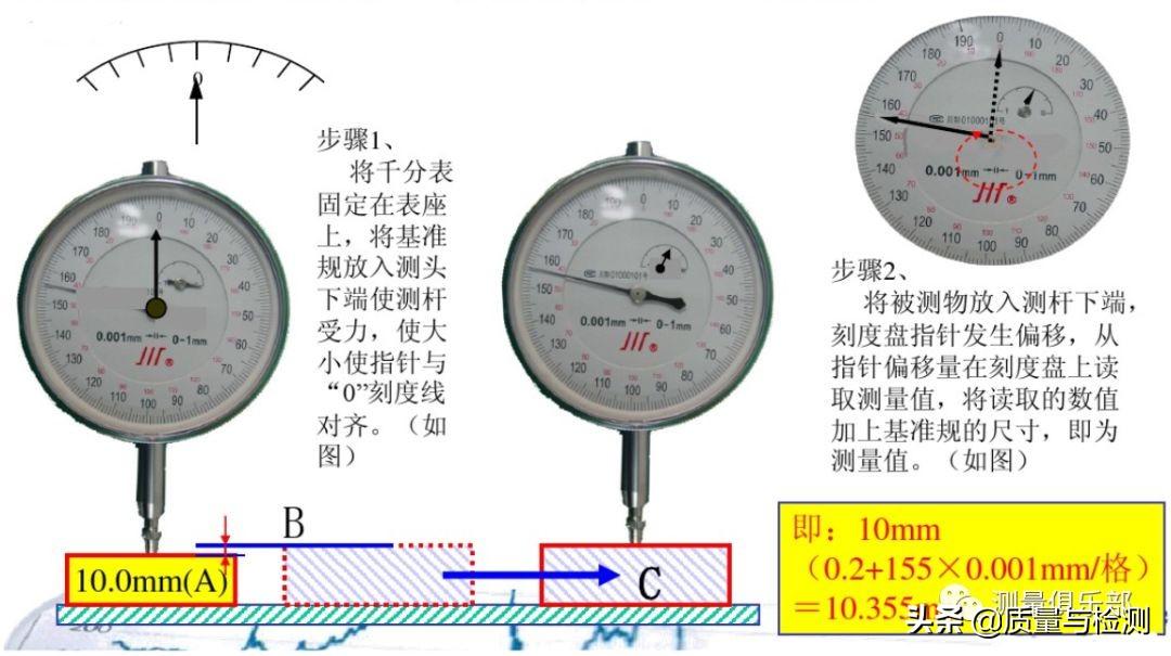 千分表的经常使用视频教程