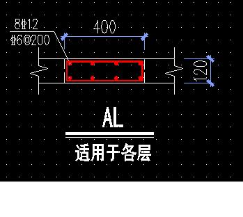 外表解决AL