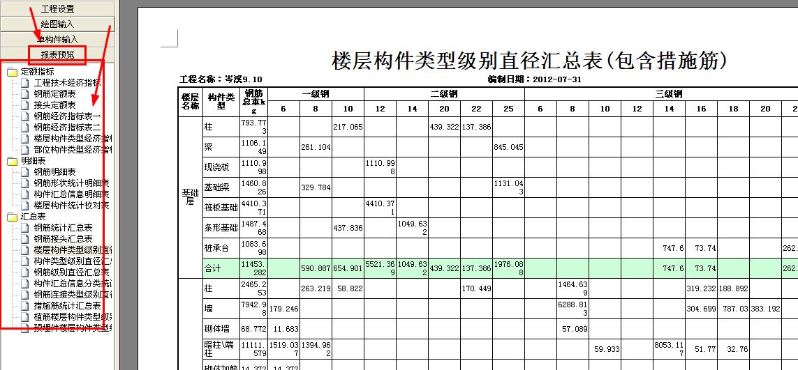 锋钢和3cr13钢哪个好