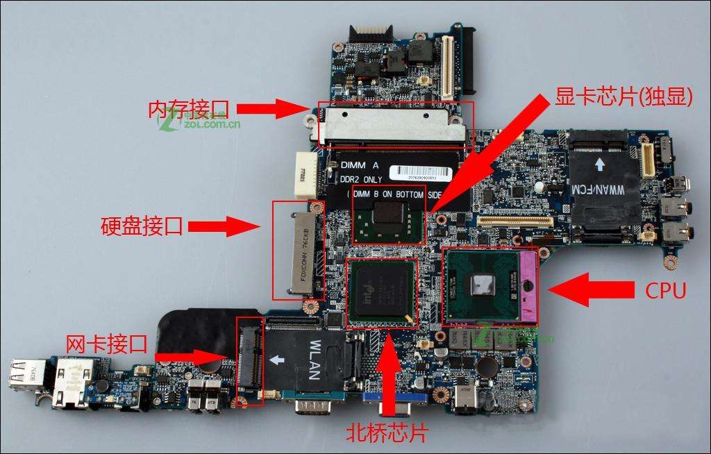 稳固性和热稳固功能否为同一种性质