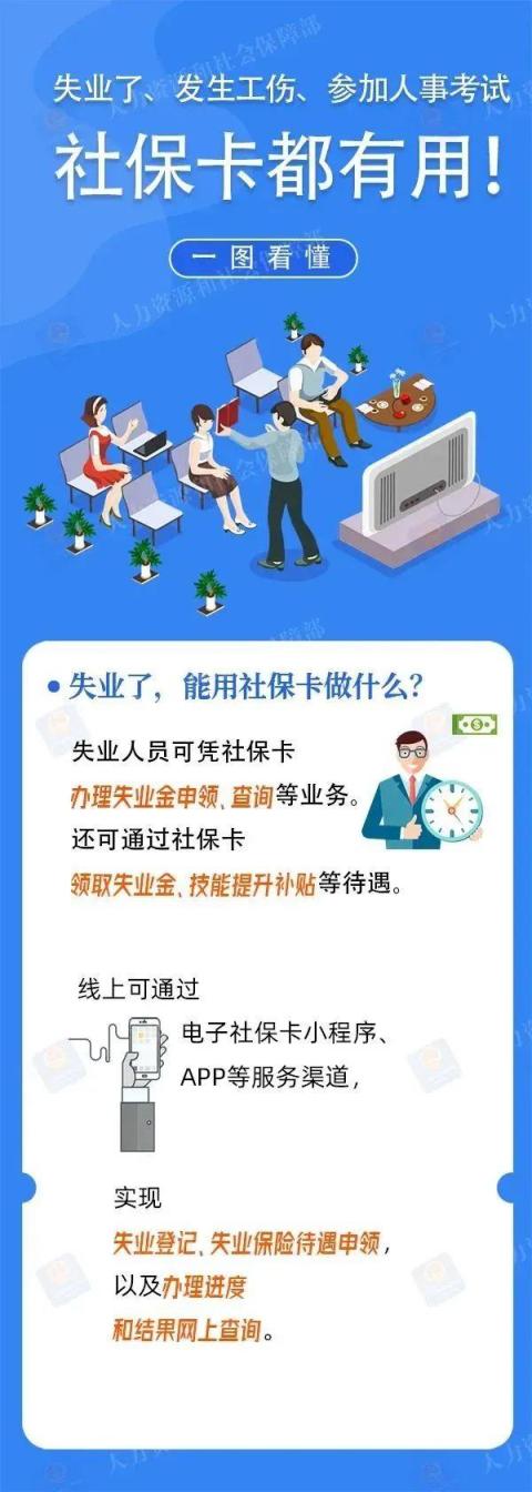 灵敏务工社保怎样买