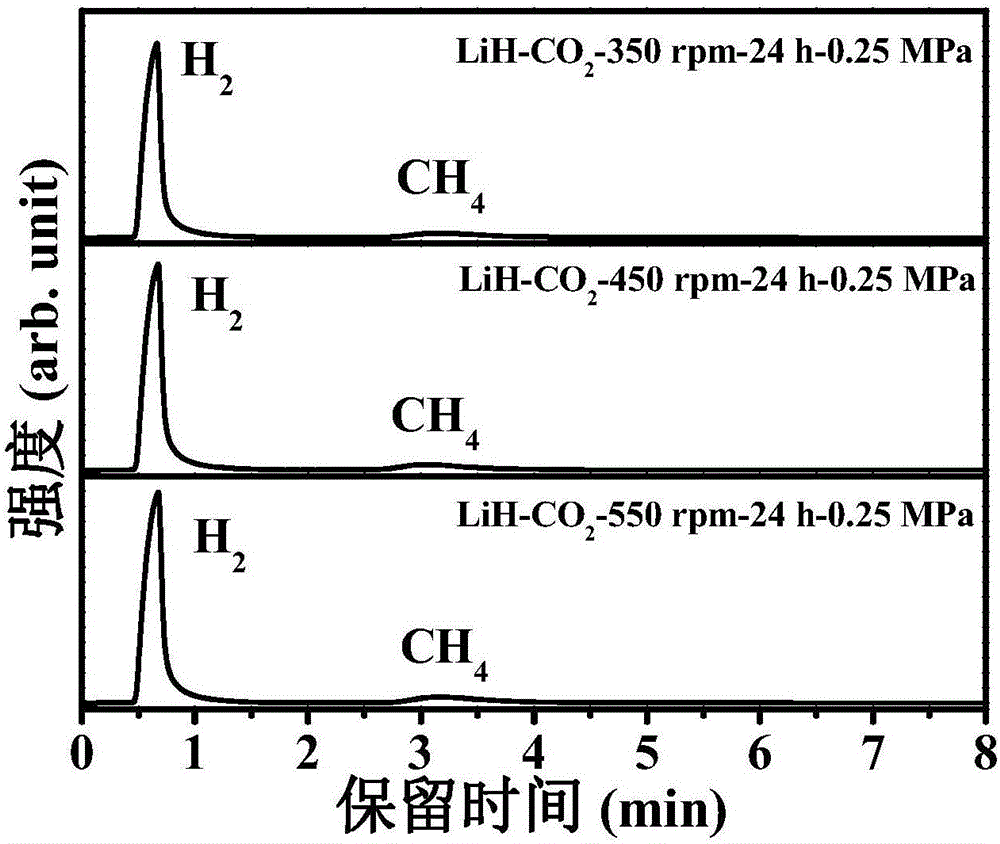 判别氢化物的稳固性的依据是什么