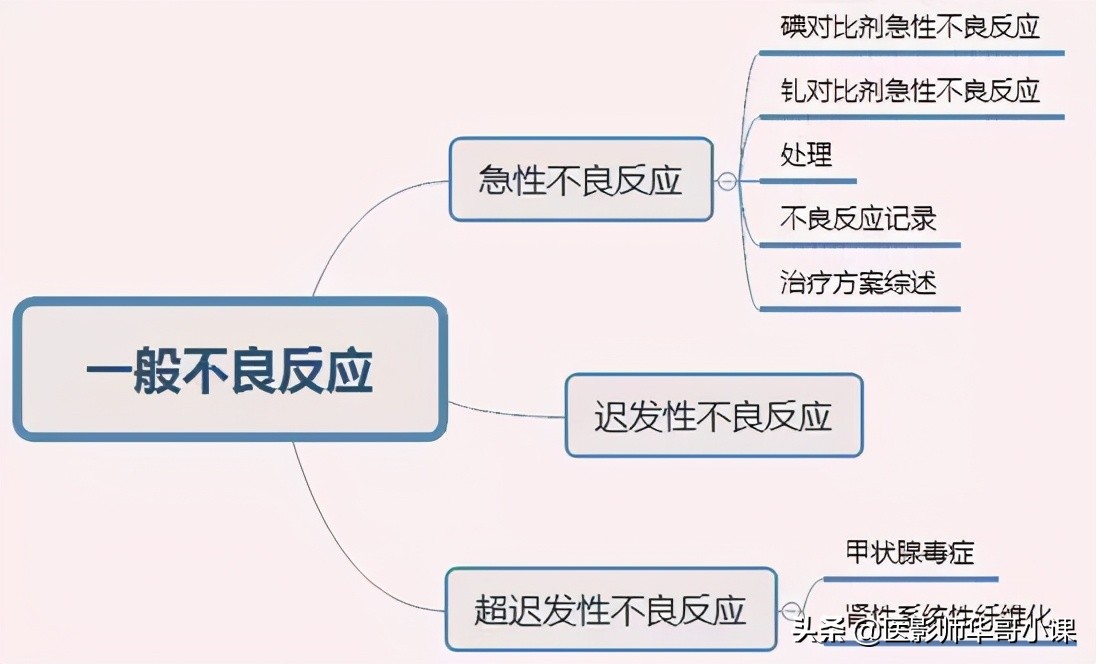 热稳固性