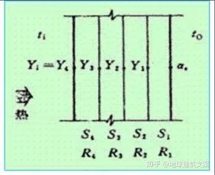 热稳性与稳定性的区别