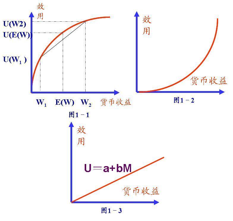 老本本是什么意思