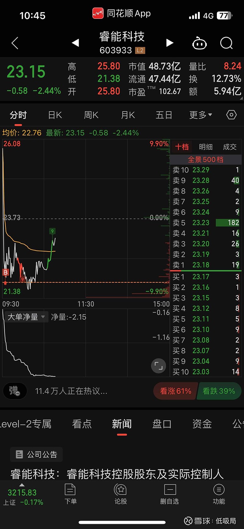 什么是老本效益准则