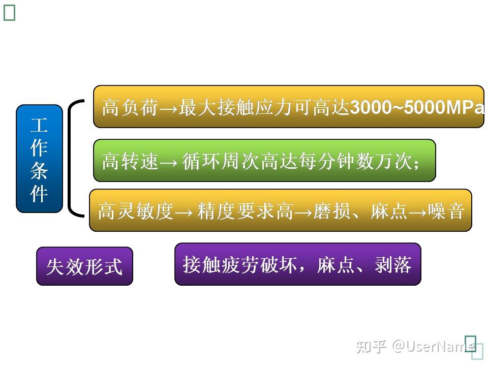 淬透性与淬硬性的区别